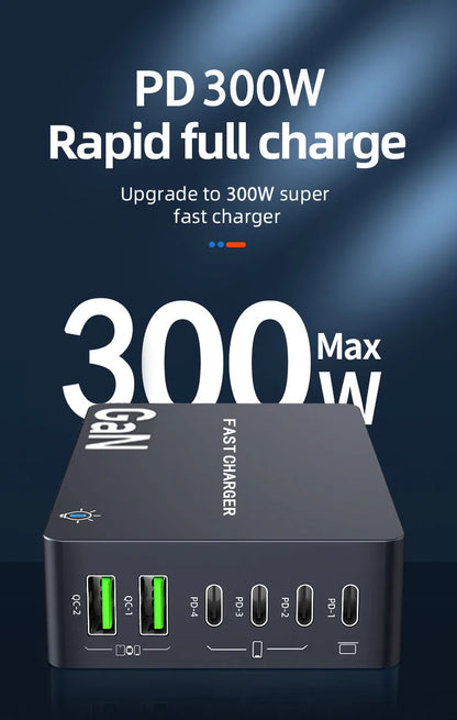 990W USB C GaN Charger 300W PD 3.3 PPS QC4.0 Multiport Fast Charging Station For Laptop iPhone 15 16 Samsung Macbook Pro Tablet