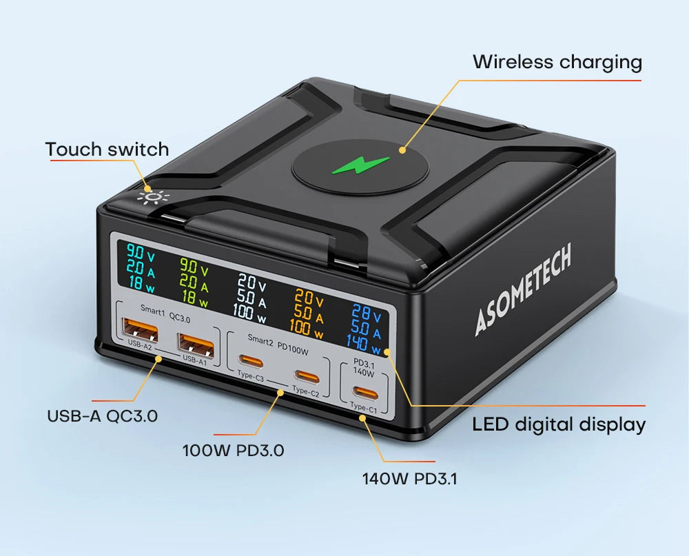260W GaN USB C Charger PD3.1 140W USB Type C Fast Charger For Mackook Pro Tablet iPhone 14 Samsung Xiaomi Wireless Charger