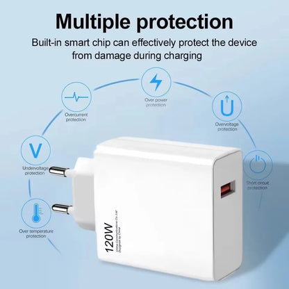 Xiaomi Original 120W Ultra Fast Charger QC 5.0 EU Plug 6A Type C Cable 67W 55W 33W Rapid Charging Adapter For iPhone Huawei 2025