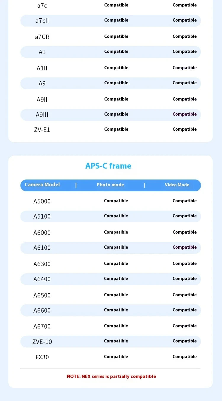 SGimage 25mm F1.8 AF Lens APS-C Large Aperture Prime Camera Portrait Lenses with STM silent motor for Sony E Fuji X Mount - Universal Market