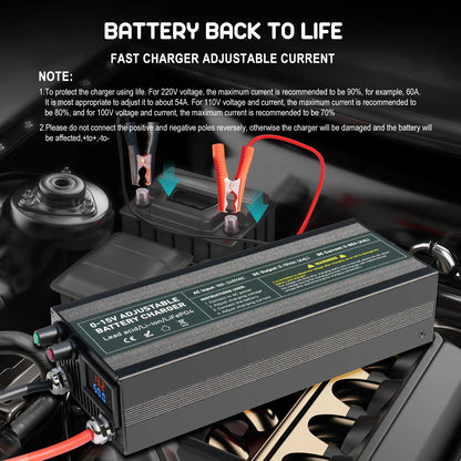 Lifepo4 Charger 12V 60A 100A Lithium Battery Charger 110V-240V Input 0-15V Adjustable Quick Fast Adapter for Lifepo4 Battery
