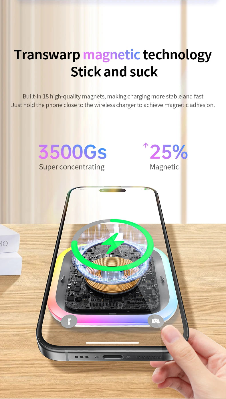 2025 New Wireless Charger 3-In-1 Magnetic Charger - Compatible With All Iphone Models, Smartwatches, And Headphones
