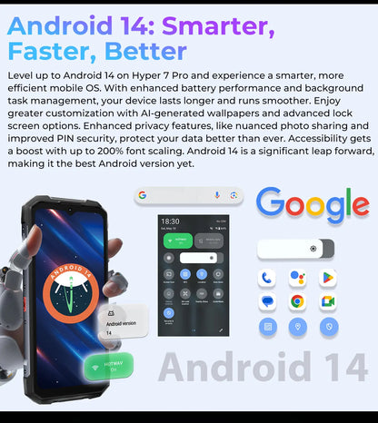 HOTWAV Hyper 7 Pro 5G Rugged Phone 200MP Android 14 6.6'' FHD+ 120Hz Smartphone 36(16+20)GB 256GB 10800mAh 33W Mobile Phone