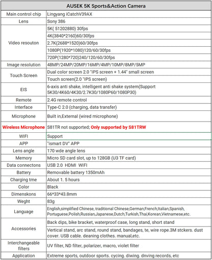 2" IPS Dual Screen Action Camera 5K 30FPS  4K 60FPS 48MP EIS Video With Optional Filter Lens 1080P Webcam Vlog WiFi Sports Cam