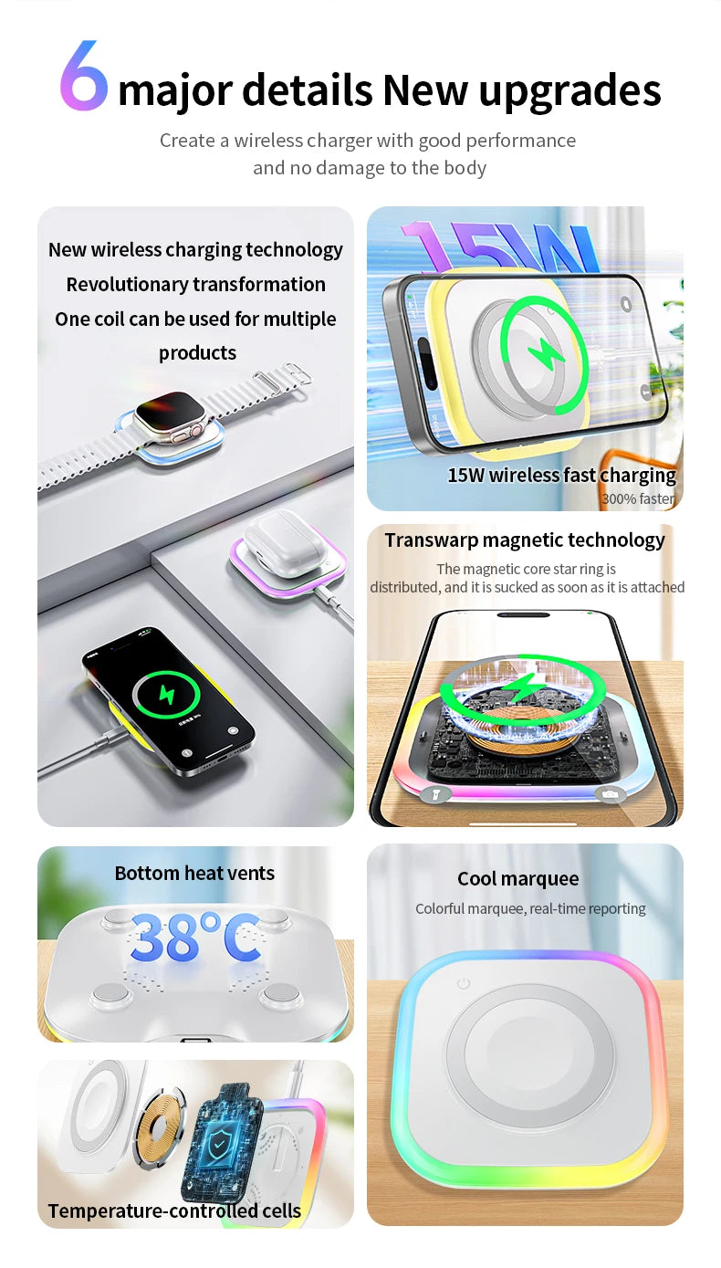 2025 New Wireless Charger 3-In-1 Magnetic Charger - Compatible With All Iphone Models, Smartwatches, And Headphones
