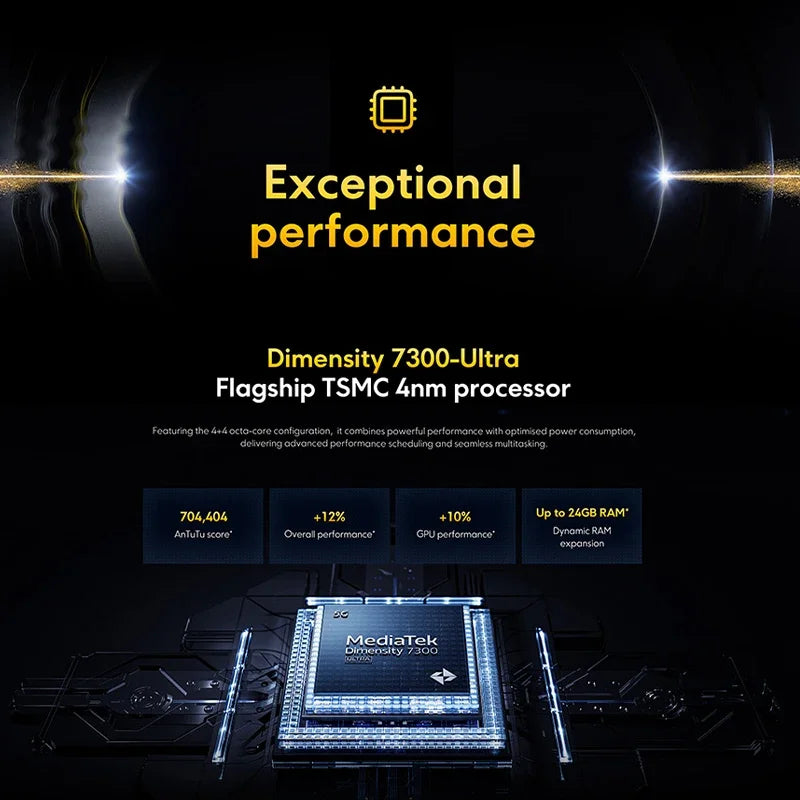 POCO X7 Global Version Cellphone 256GB 512GB Dimensity 7300-Ultra 6.67" 1.5K AMOLED Curved Display 45W Turbo Charging NFC IP68