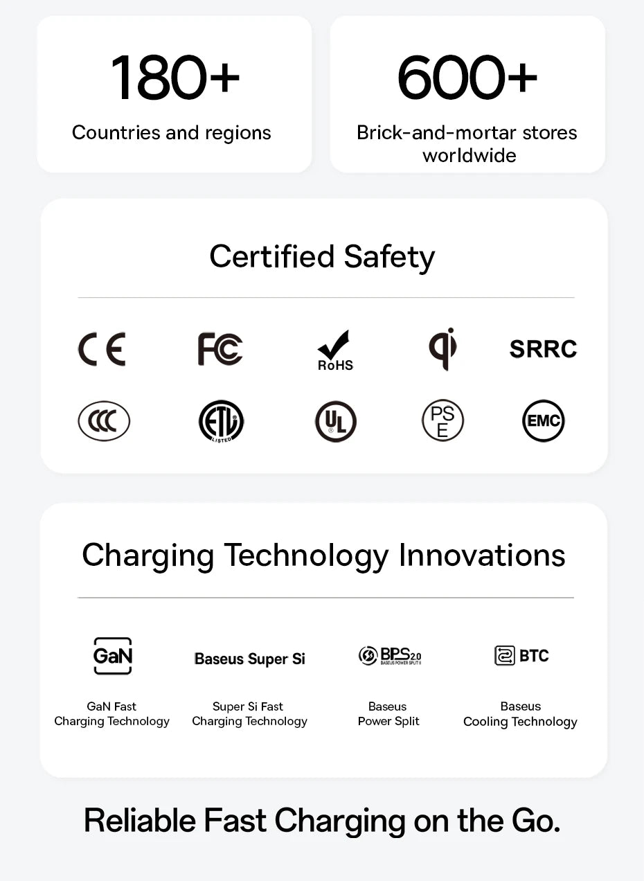 Baseus 100W Car Charger PD QC Fast Charging Dual Type-C Retractable Cable 4 ports 450°Rotation For Laptop Tablet iPhone Samsung