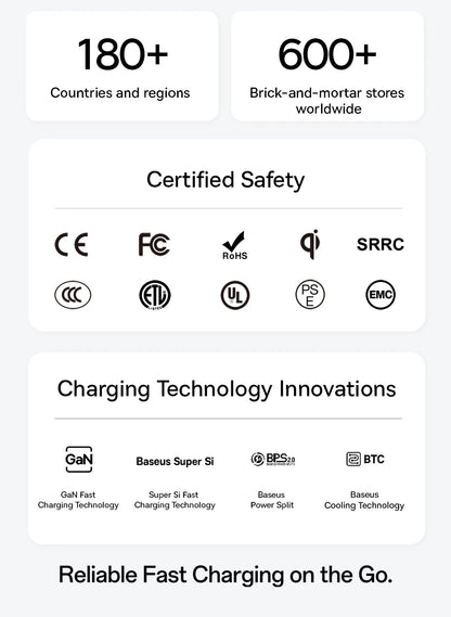Baseus 100W Car Charger PD QC Fast Charging Dual Type-C Retractable Cable 4 ports 450°Rotation For Laptop Tablet iPhone Samsung