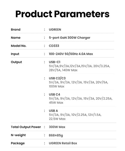 UGREEN 300W GaN Charger Desktop Charging Station USB Charger 140W Max Single Port PD3.1 Fast Charger for MacBook Pro iPad iPhone