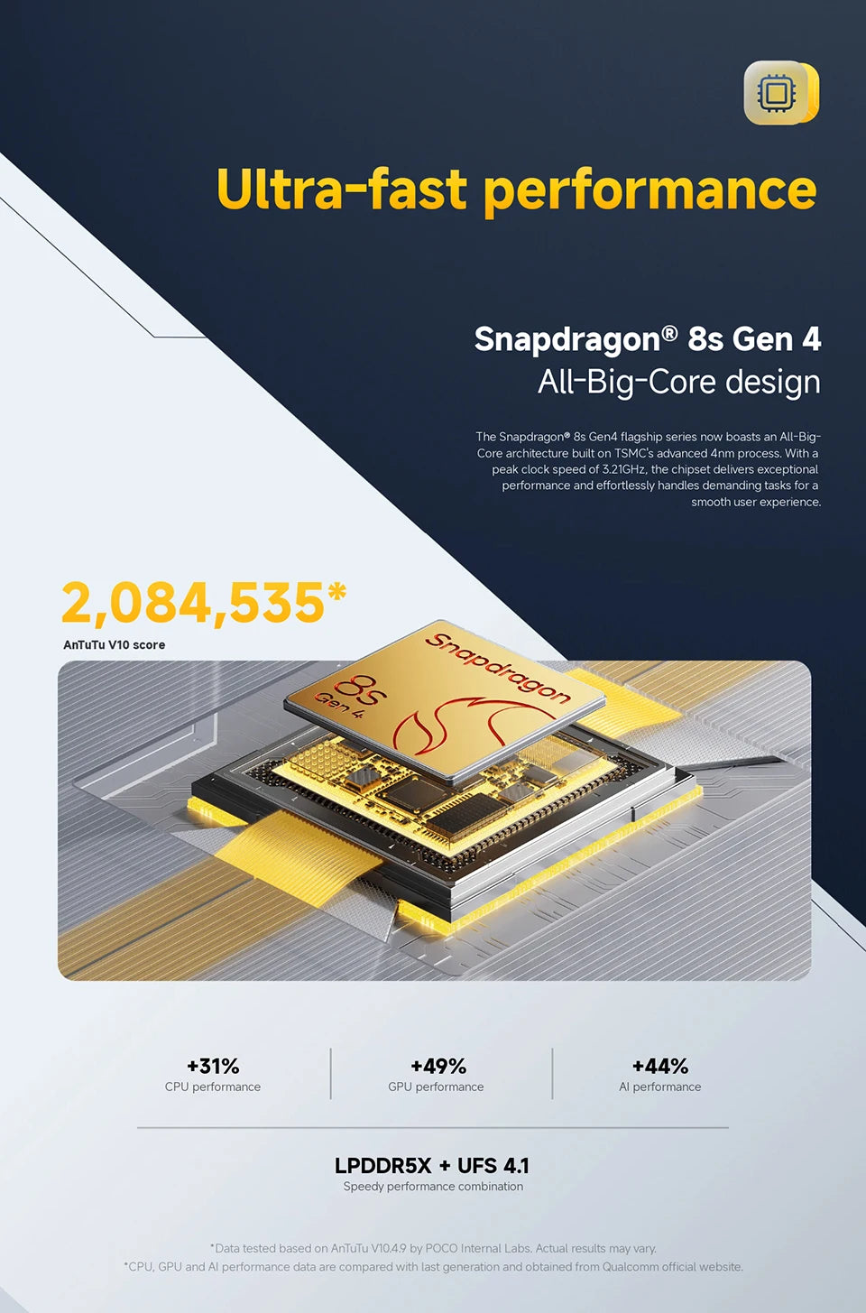 POCO F7 Global Version Smartphone Snapdragon® 8s Gen 4 90W 6500mAh Battery 6.83" 1.5K AMOLED Display 50MP Camera 5G NFC