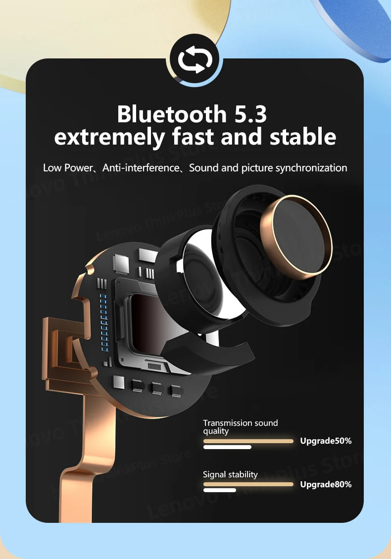 Lenovo LP40 Plus Bluetooth Earphones Wireless Headset Noise Reduction Headphones 230mAh HiFi Stereo Sports Earbuds With Mic - Universal Market