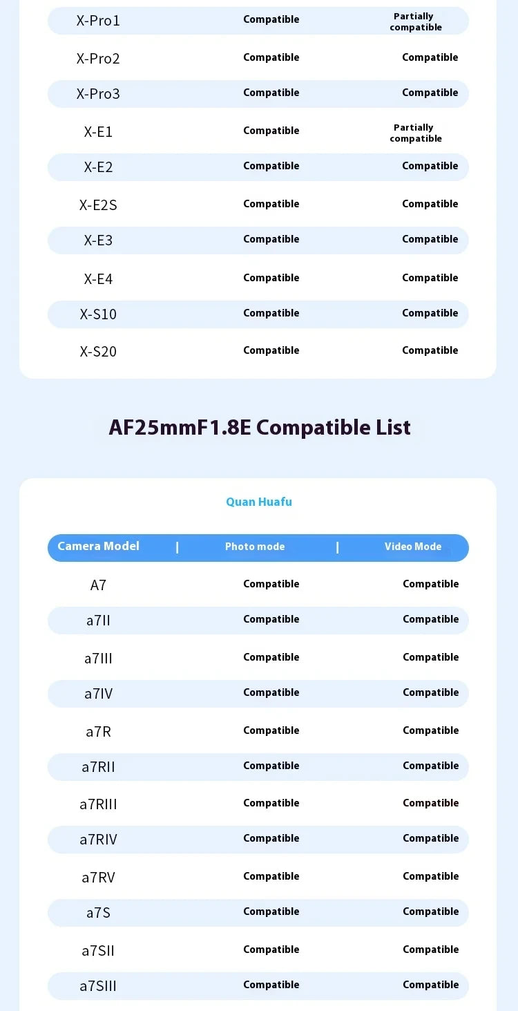SGimage 25mm F1.8 AF Lens APS-C Large Aperture Prime Camera Portrait Lenses with STM silent motor for Sony E Fuji X Mount - Universal Market