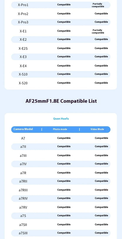SGimage 25mm F1.8 AF Lens APS-C Large Aperture Prime Camera Portrait Lenses with STM silent motor for Sony E Fuji X Mount - Universal Market