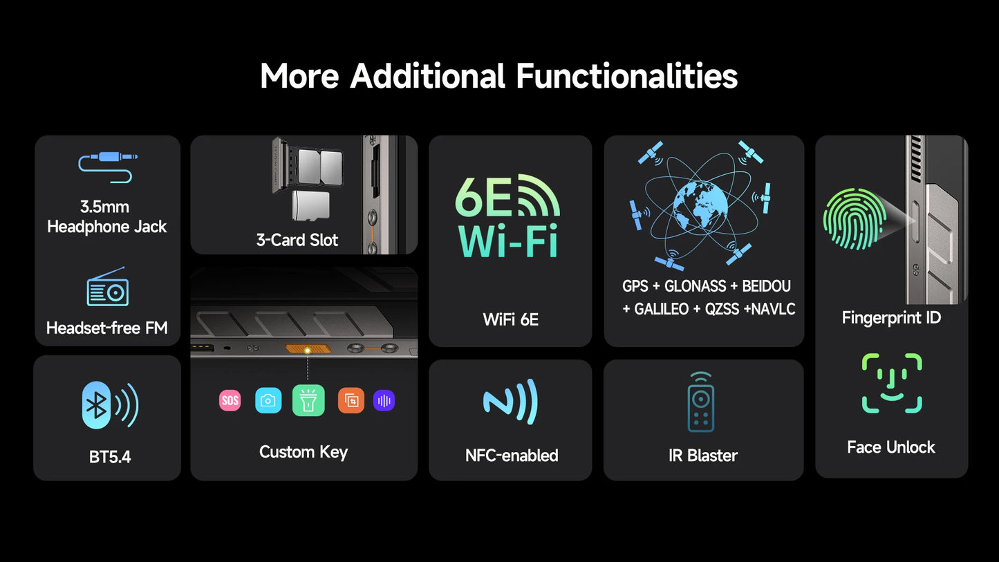 Ulefone Armor 34 Pro 5G AI 25500mAh Rugged Phone Smartphone Android 15 32GB+512GB Built-in DLP Projector 6.95" NFC Mobile Phone