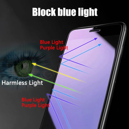 2pcs Anti Blue Ray Light Tempered glass For iPhone 17 Air 16e 16 15 14 13 12 11 Pro Max XR XS X 7 8 6 6S Plus Screen Protector