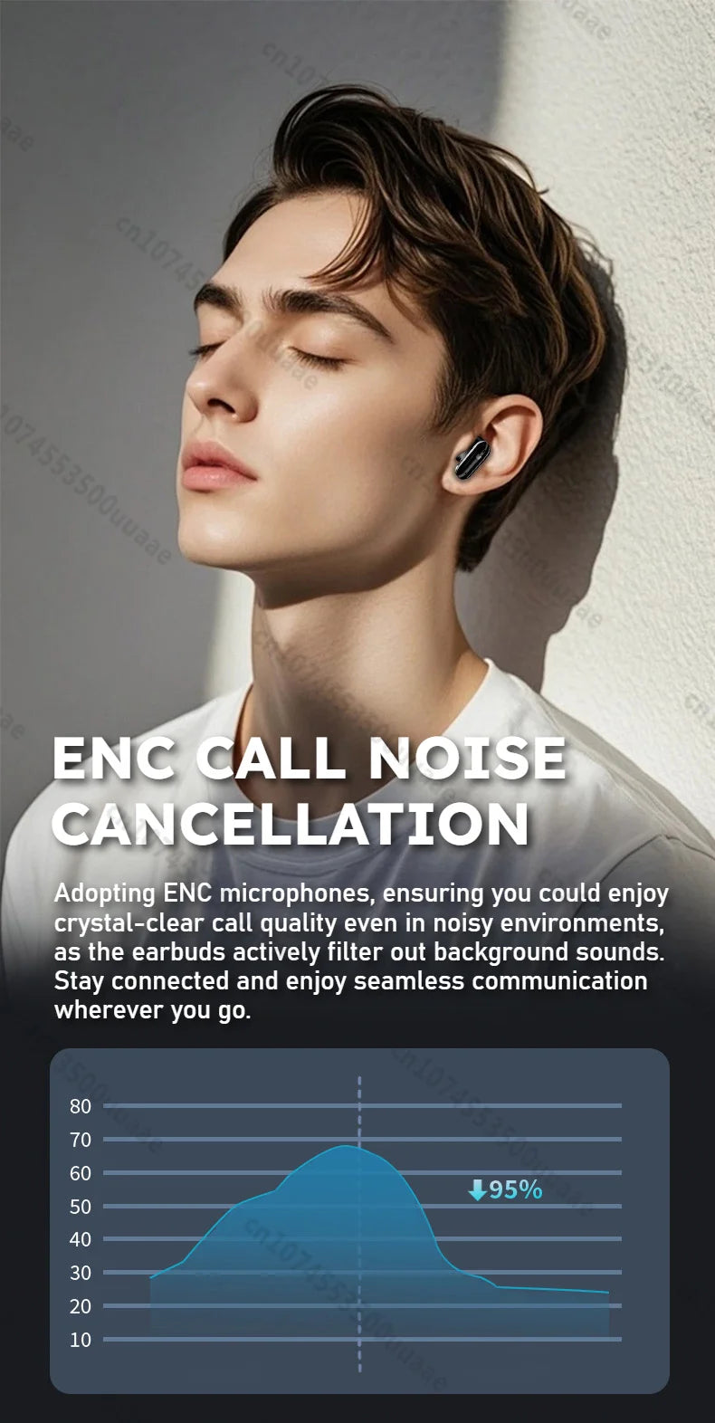 Monster AURA FIT GT19 Mini Invisible Earbuds Half in-Ear Bluetooth Headphone IPX5 Waterproof Wireless Sports Earphones with Mic - Universal Market