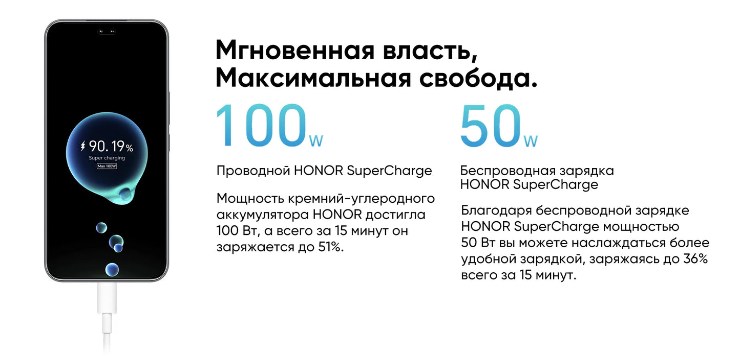 2025 Global Version HONOR 400 Pro 5G Smartphone Snapdragon 8 Gen 3 6.7'' AMOLED Display 200MP 100W Wired 50W Wireless IP68&IP69