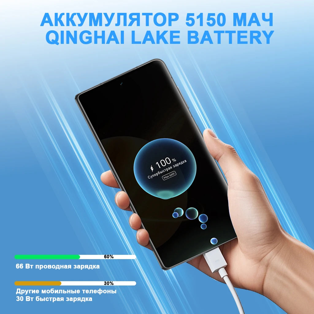 RU Express Global Version Honor Magic V3 5G Foldable LTPO OLED 120Hz Display 7.92" 50MP Camera Snapdragon 8 Gen 3 5150mA 66W NFC