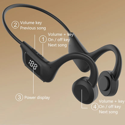 JS7 Bone Conduction Headphones Tf Card Digital Display Fone Headset Hands-free Call Auriculares Sports Open-ear Earphone - Universal Market