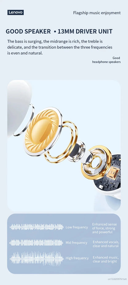 New Lenovo XT97 Mini Earphones Wireless Bluetooth 5.3 Headphones 13mm Dynamic Coil HiFi Stereo Earbuds HD Mic Game Music Headset - Universal Market