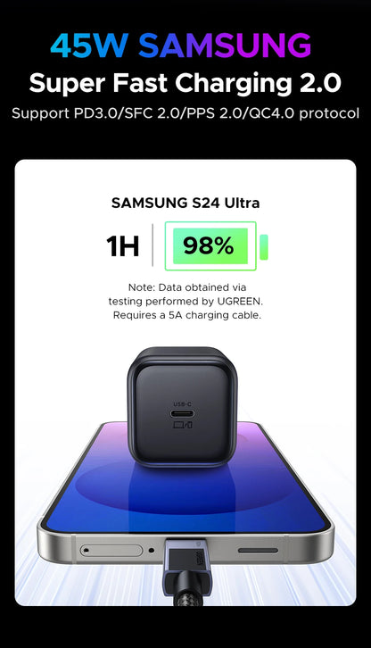 UGREEN 45W GaN Charger PD3.0 Fast Charger PPS QC3.0 Quick Charge For Samsung S25 S24 Ultra iPhone 17 16 15 Pro Max iPad Tablet