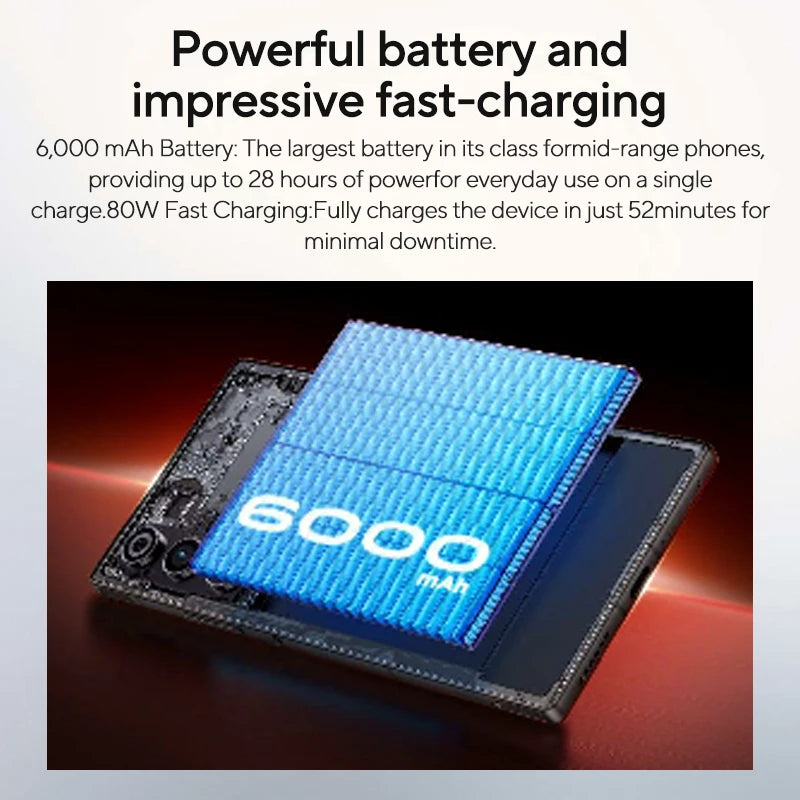 Global Version RedMagic 10 Air Gaming Phone Lightweight design 6.8" Snapdragon 8 Gen3 6000mAh 80W Charge 50MP NFC