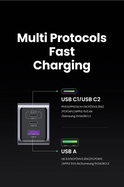 UGREEN 100W GaN Charger USB C Charger QC4.0 3.0 Quick Charge For Macbook Laptop Tablet PD Fast Charger For iPhone 17 16 15 Pro