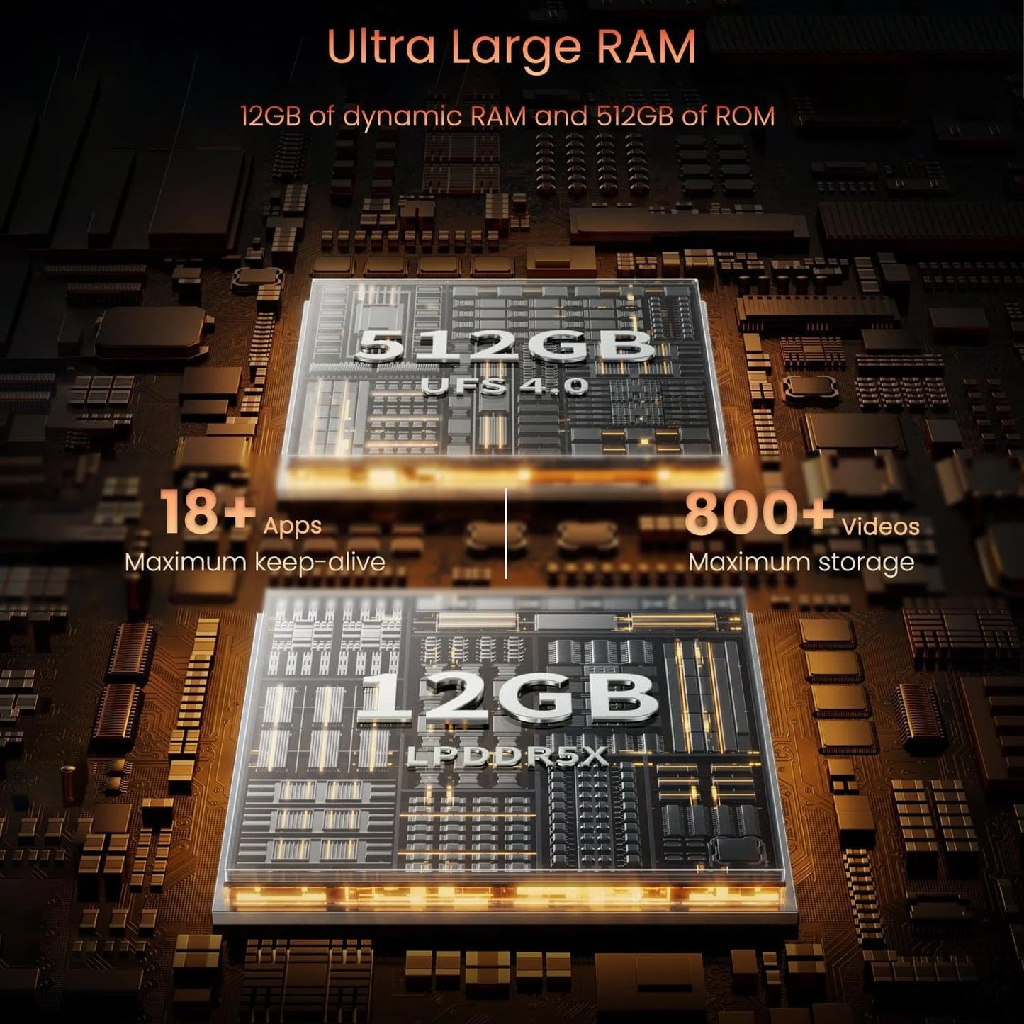 Realme GT 7 Pro 5G, 6.78 inch, Snapdragon Elite processor, Titan battery 120W 6500mAh, IP69 Smartphone