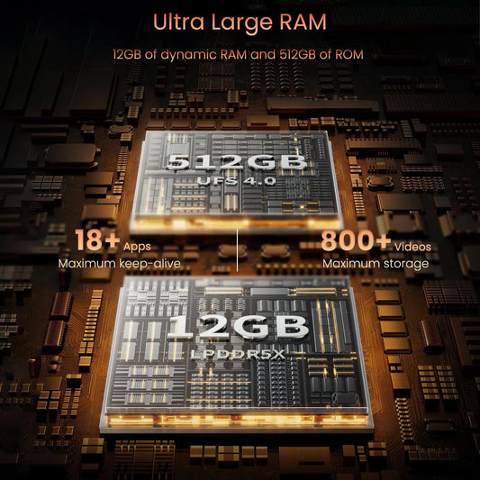 Realme GT 7 Pro 5G, 6.78 inch, Snapdragon Elite processor, Titan battery 120W 6500mAh, IP69 Smartphone