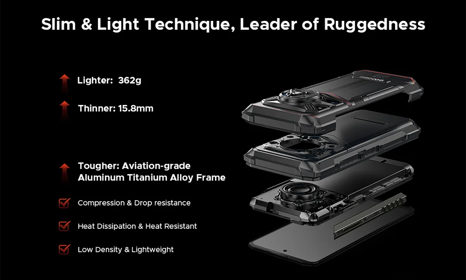 DOOGEE Blade20 Play 5G Rugged Smartphone Android 15 Gemini Al 10300mAh Battery 6.6'' Display AI Camera Mobile phone