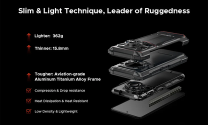 DOOGEE Blade20 Play 5G Rugged Smartphone Android 15 Gemini Al 10300mAh Battery 6.6'' Display AI Camera Mobile phone