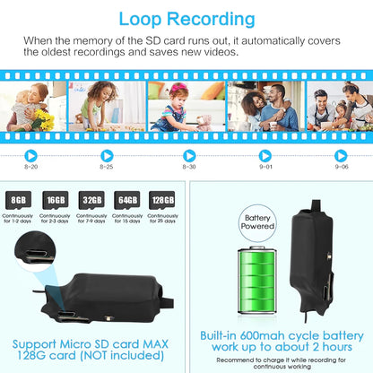 Mini Camera 1080P HD WiFi Camera DIY Portable Wireless Module Video Recorder Support Remote View Security P2P Small Camcorder - Universal Market