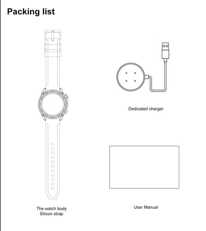 2025 NEW GPS Smart Watch with Offline Map 30m Waterproof 860mAh Big Battery Military Smartwatch Men 4GB Storage Video Player