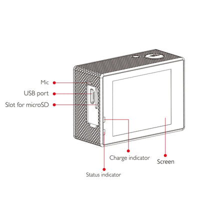 SJCAM SJ4000 Air Action Camera with 4K Video 30M Waterproof 2.4G WiFi Sports Camera Action Cam Sports Camera bicycle motorcycles