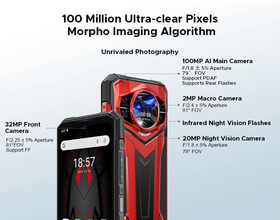 Global Version S200 Plus 5G Rugged Phone Dimensity 7300 12GB 512GB 6.72” FHD+ 120Hz IPS 100MP AI Camera 10100mAh Battery NFC