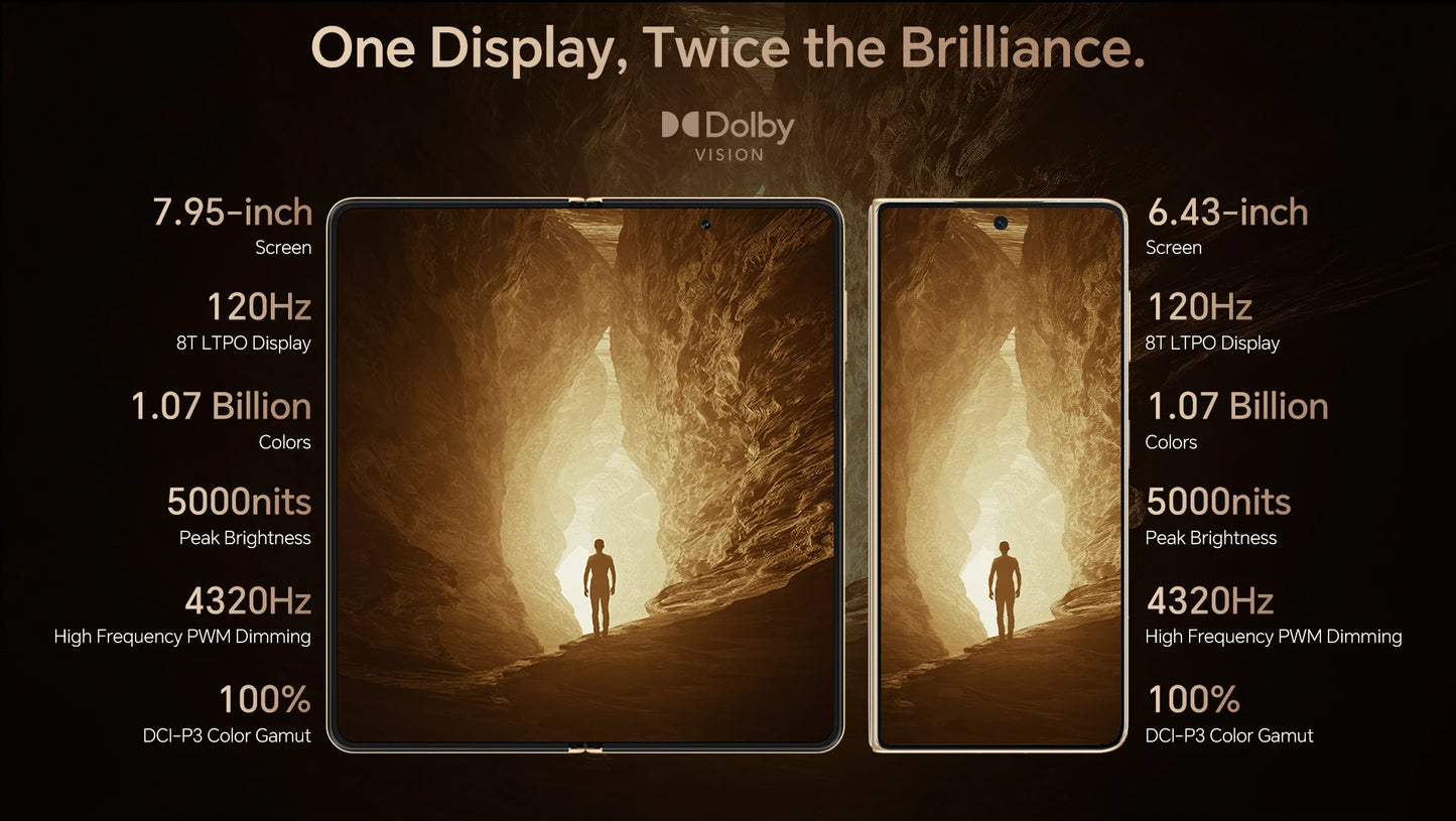 2025 New Global Version HONOR Magic V5 5G Foldable Smartphone 7.95" LTPO OLED Display Snapdragon 8 Elite 5820mAh 66W Wired NFC