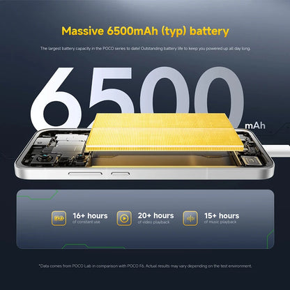 POCO F7 Global Version Smartphone Snapdragon® 8s Gen 4 90W 6500mAh Battery 6.83" 1.5K AMOLED Display 50MP Camera 5G NFC