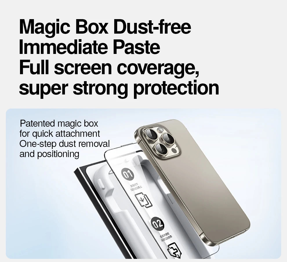 SmartDevil Dust-free Box Screen Protector for iPhone 16 Pro Max 15 14 HD Clear Tempered Glass Film Anti-fingerprint