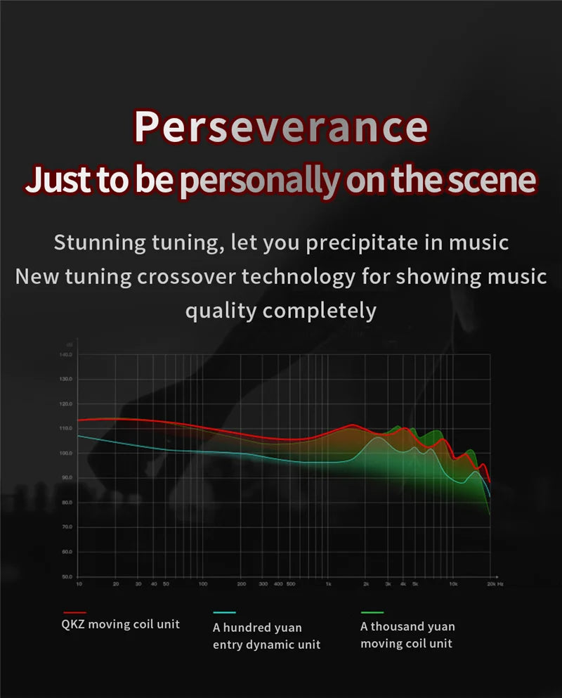 Original QKZ AK6 Copper Driver HiFi Wired Earphone 3.5MM Race Sport Headphone Bass Stereo Headset Music Earbuds In Ear With Mic - Universal Market