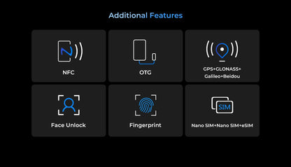 Oukitel WP33 Pro Rugged 5G Smartphones 6.6Inch FHD Octa Core 24GB+256GB Android 13 Mobile Phone 64MP 22000mAh 33W Fast Charging