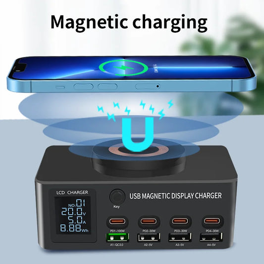 1080W GaN USB C Charger 8-Port Desktop Charger Type C 330W PD3.0 PPS QC3.0 Fast Charging for MacBook Tablet Samsung iPhone 15 16
