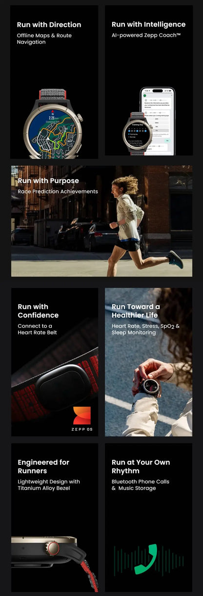 Original Amazfit Cheetah Pro Unrivaled GPS Accuracy 47mm Smartwatch 14Days Battery Life Dual-band GPS Smart Watch Open Box 99New