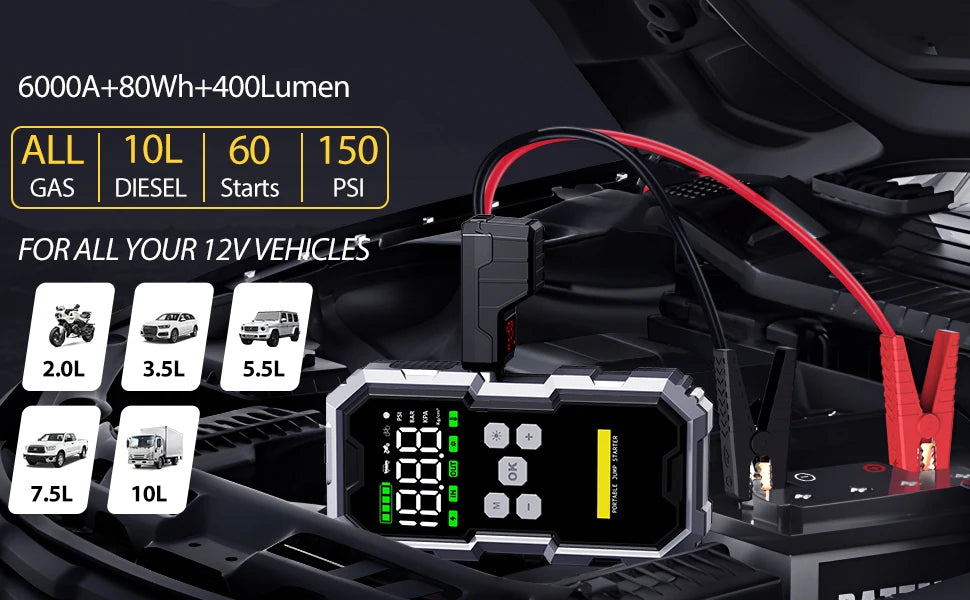 2025 New 4 in 1 Multi-Functional 12V Car Jump Starter 6000A 21800mAh Power Bank With Air Compressor, LED Light, and USB Charger