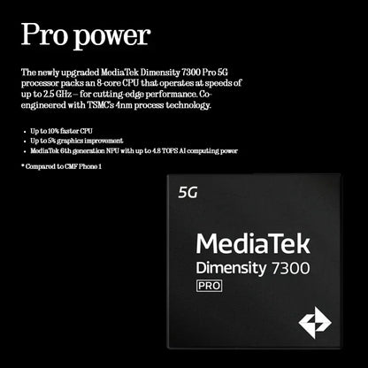 CMF Phone 2 Pro Global Version 6.77 AMOLED 120Hz MediaTek Dimensity 7300 Pro 5G  5000 mAh   Main Camera 50MP  33W