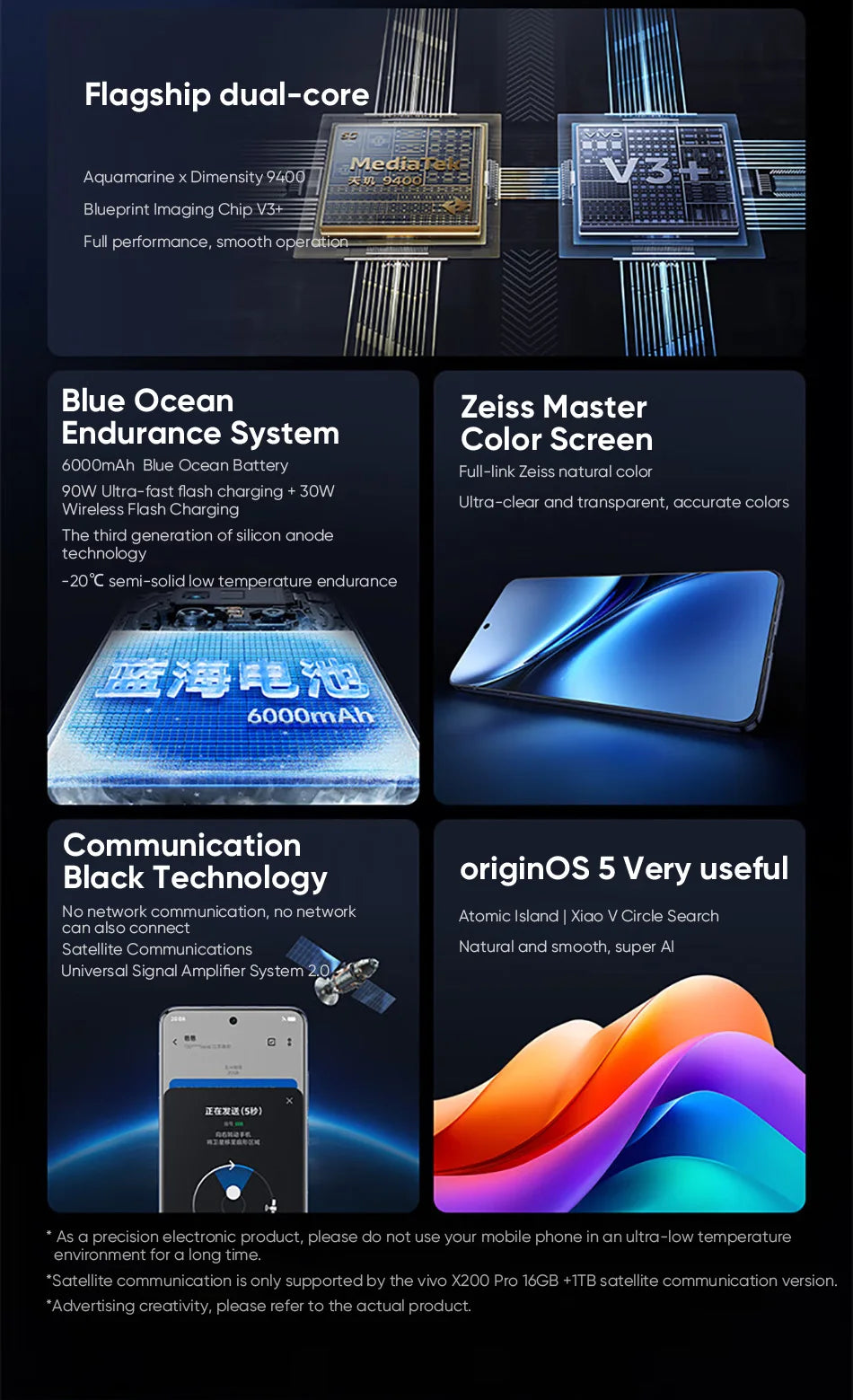 VIVO X200 PRO 5G Dimensity 9400 CPU 6.78 inch AMOLED 120HZ Screen 6000mAh 90W Flash Charger OTA NFC 50MP camera 16GB 512GB/1TB