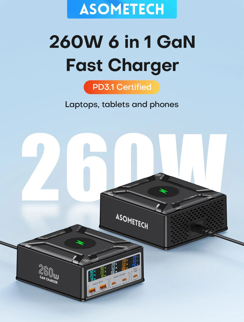 260W USB C GaN Charger, Desktop Wireless Charger PD3.1 140W 100W Fast Charging Station, Power for MacBook Pro iPhone 15 Samsung