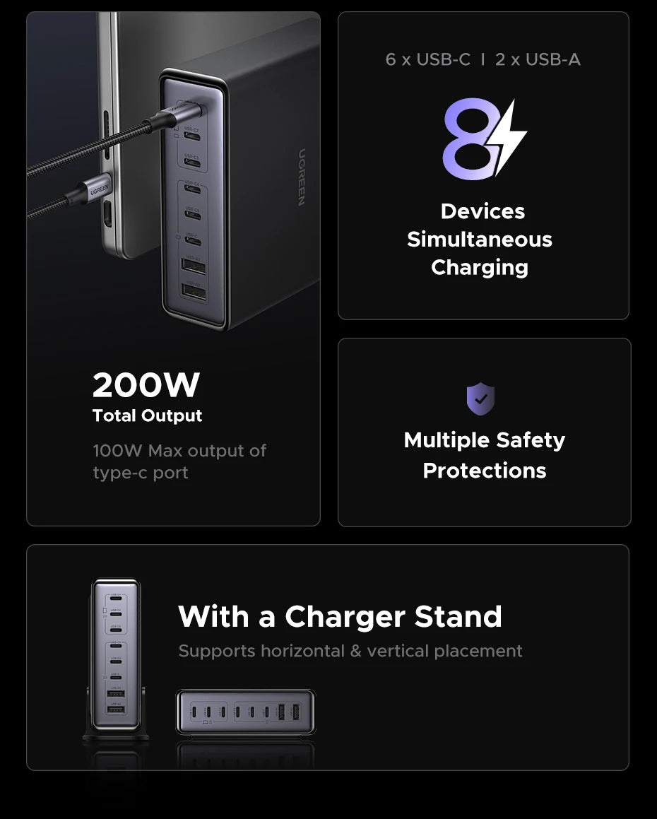 UGREEN 200W GaN Charger 8 in 1 Desktop Laptop Fast Charging Stand For iPhone 17 16 15 Pro Max Macbook Air Xiaomi Samsung Tablets