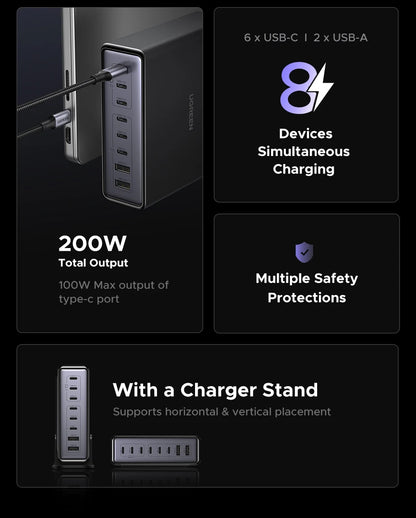 UGREEN 200W GaN Charger 8 in 1 Desktop Laptop Fast Charging Stand For iPhone 17 16 15 Pro Max Macbook Air Xiaomi Samsung Tablets