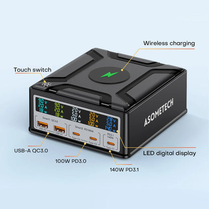 260W USB C GaN Charger, Desktop Wireless Charger PD3.1 140W 100W Fast Charging Station, Power for MacBook Pro iPhone 15 Samsung