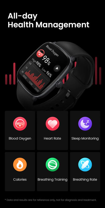 HAYLOU RS5 Smart Watch Men 2.01'' AMOLED Display 24H Health Monitoring Bluetooth Phone Calls AI Voice Assistant Sport Smartwatch